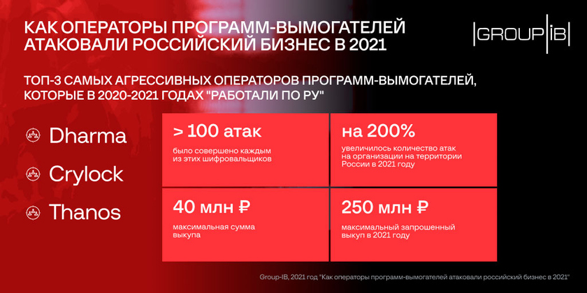 Как войти на сайт кракен