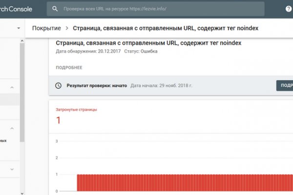 Kraken смылка