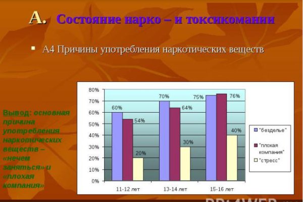 Кракен маркетплейс откуда взялся