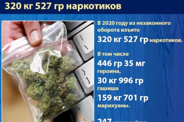 Кракен настоящее зеркало