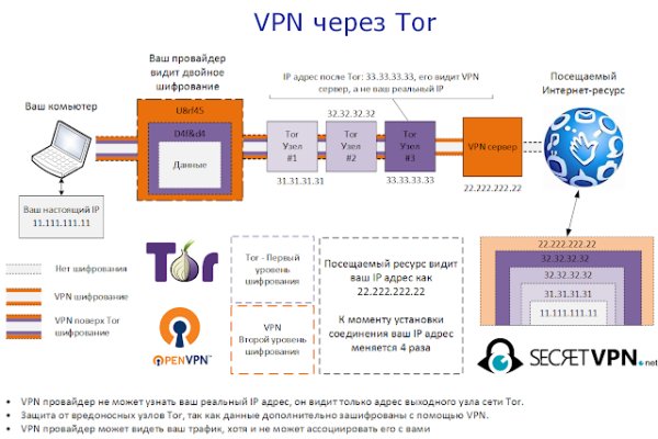 Ссылка кракен kr2web in