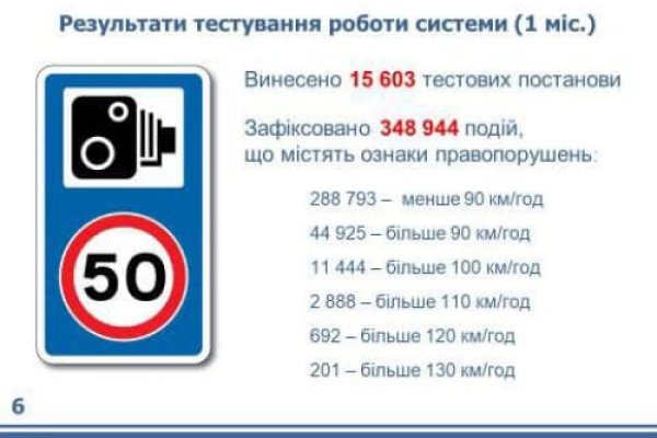 Как попасть на сайт кракен